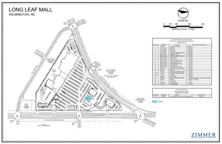 Long Leaf Mall | Wilmington, North Carolina